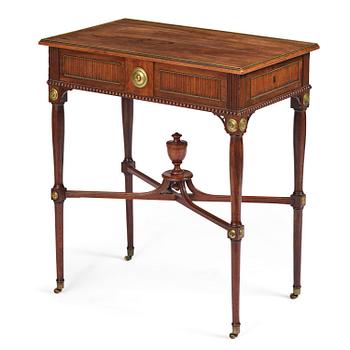 54. A late Gustavian mahogany table by G. Iwersson (master in Stockholm 1778-1813), signed and dated 1794.