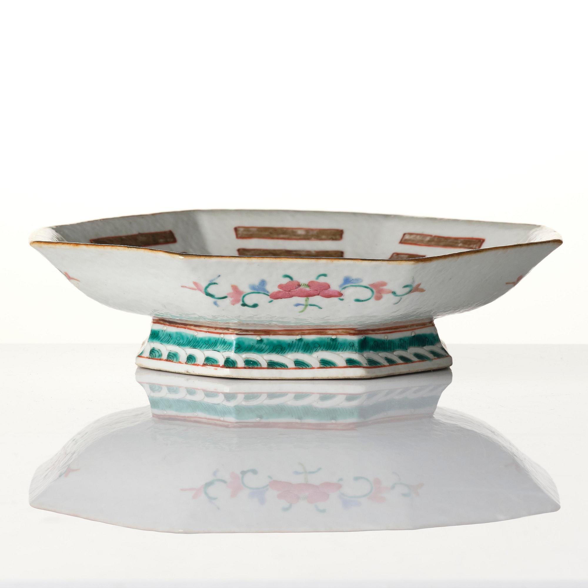 A octagonal 'trigram' dish, late Qing dynasty/around 1900.