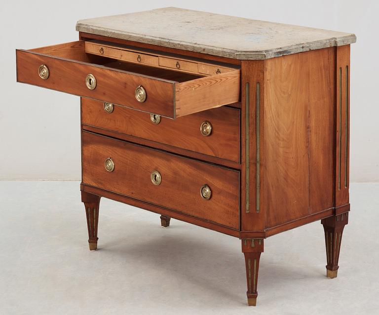 A late Gustavian commode by A. Lundelius dated 1783.