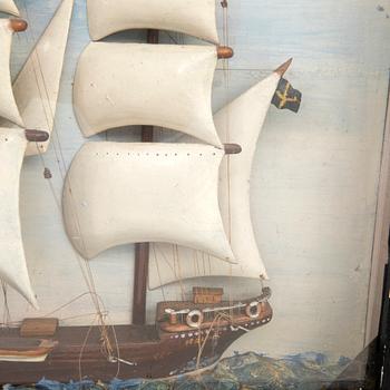 Diorama 1900-tal.