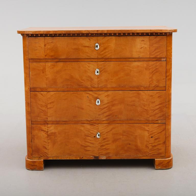 BYRÅ, 1800-talets andra hälft.