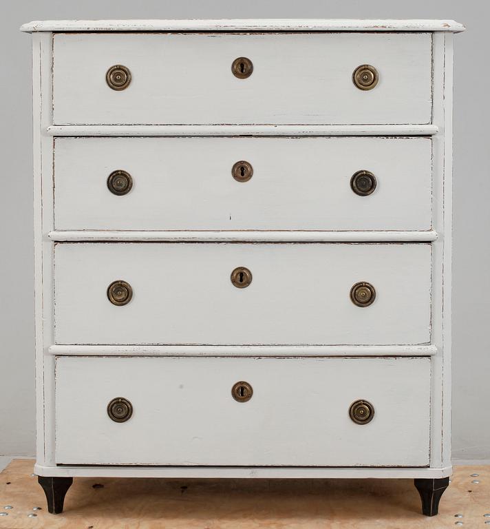 BYRÅ, 1800-talets slut.