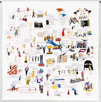 Ulla Andersson, 'Iakttagelser 2017-2018 (Observations 2017-2018).'.