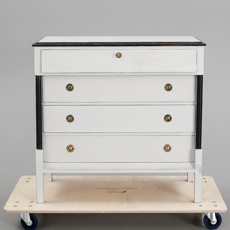 BYRÅ, Karl Johan-stil, 1900-tal.