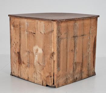 HÖRNSKÄNK, sengustavianskt provinsarbete, Hälsingland, tidigt 1800-tal.