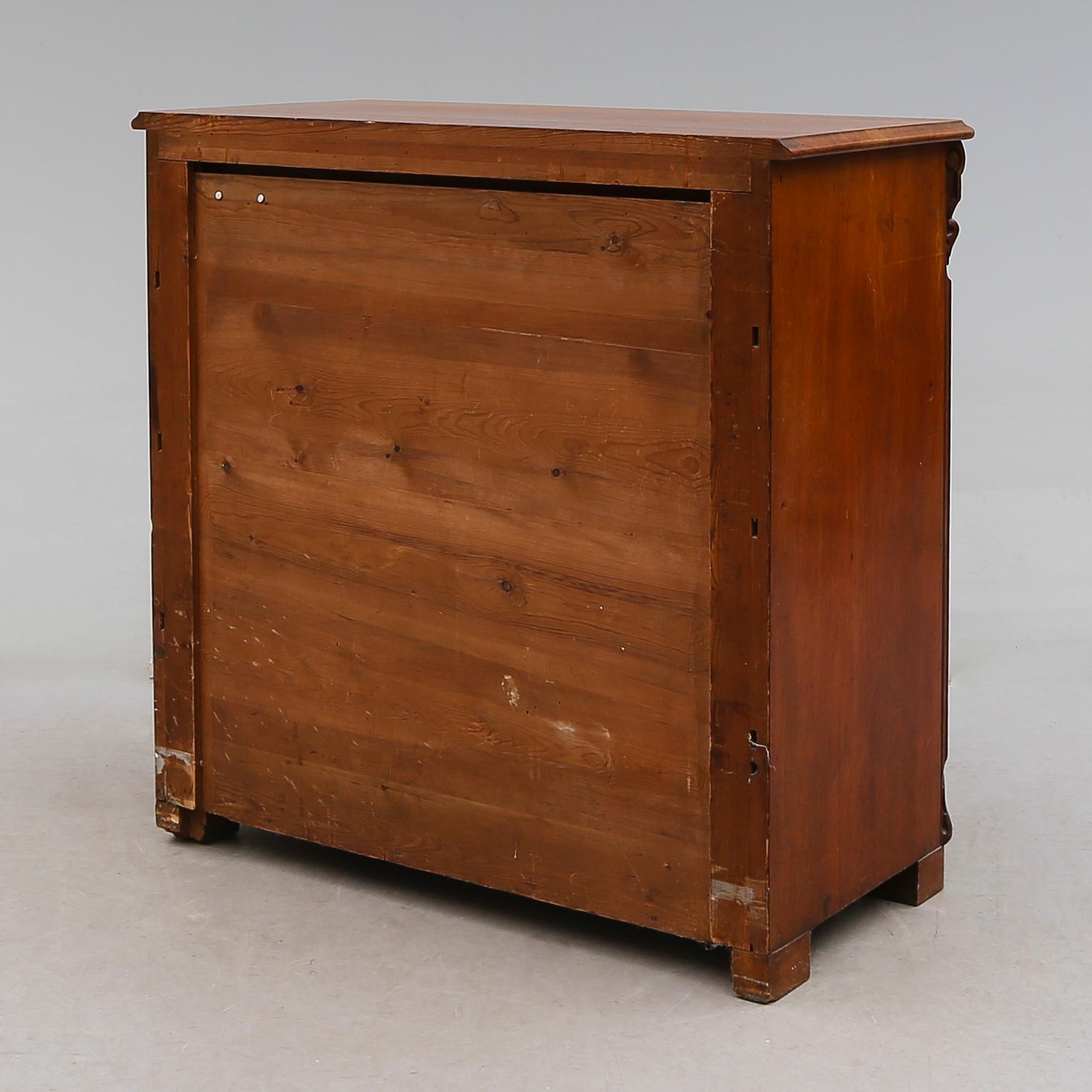 BYRÅ, 1800-talets andra hälft.