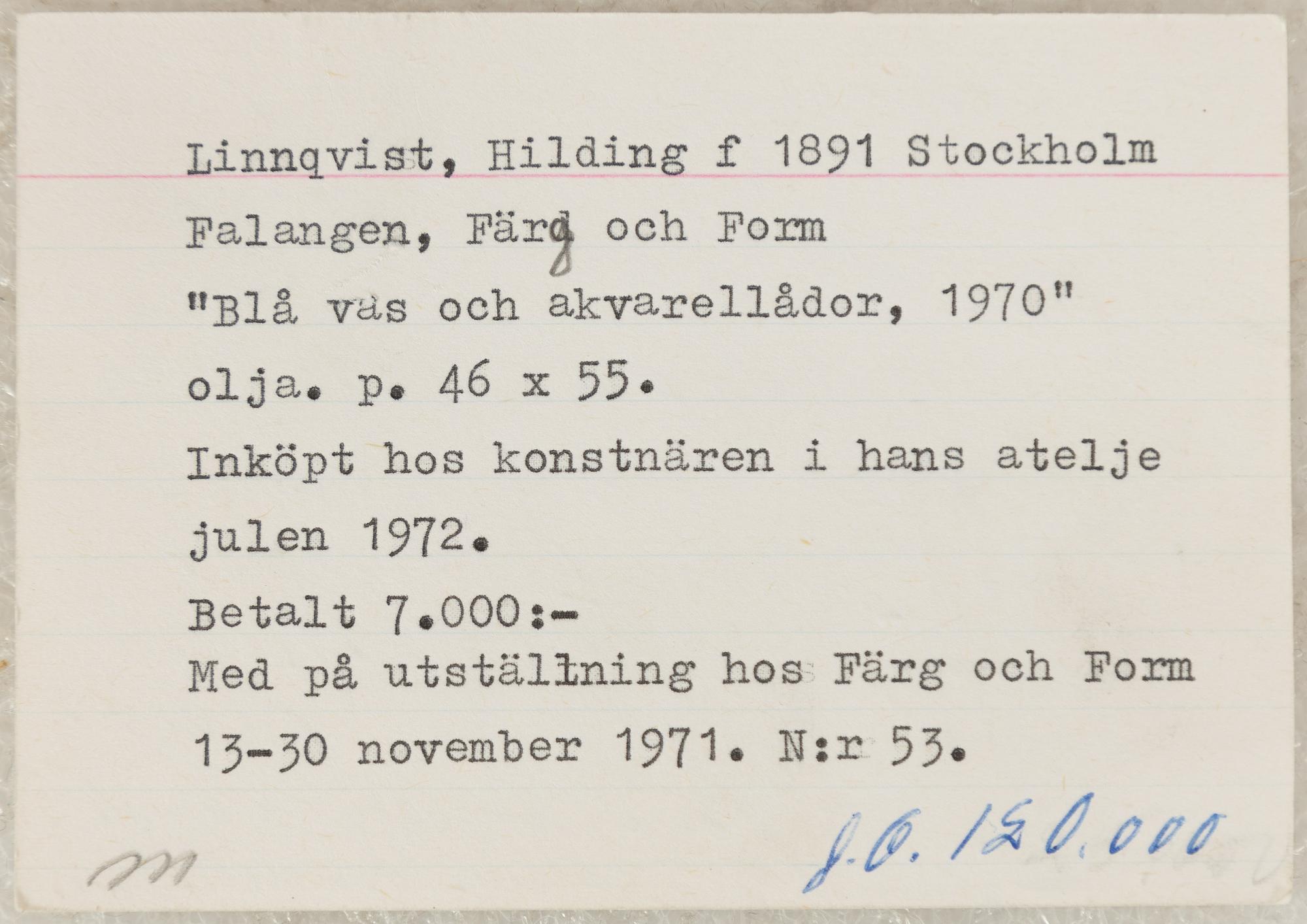 Hilding Linnqvist, "Blå vas och akvarellådor".
