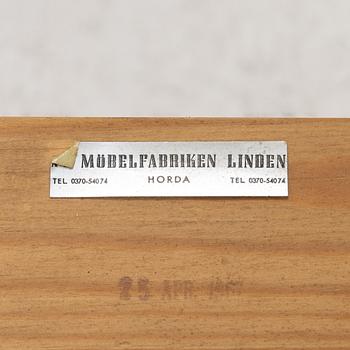 Matbord, 1900-talets andra hälft.