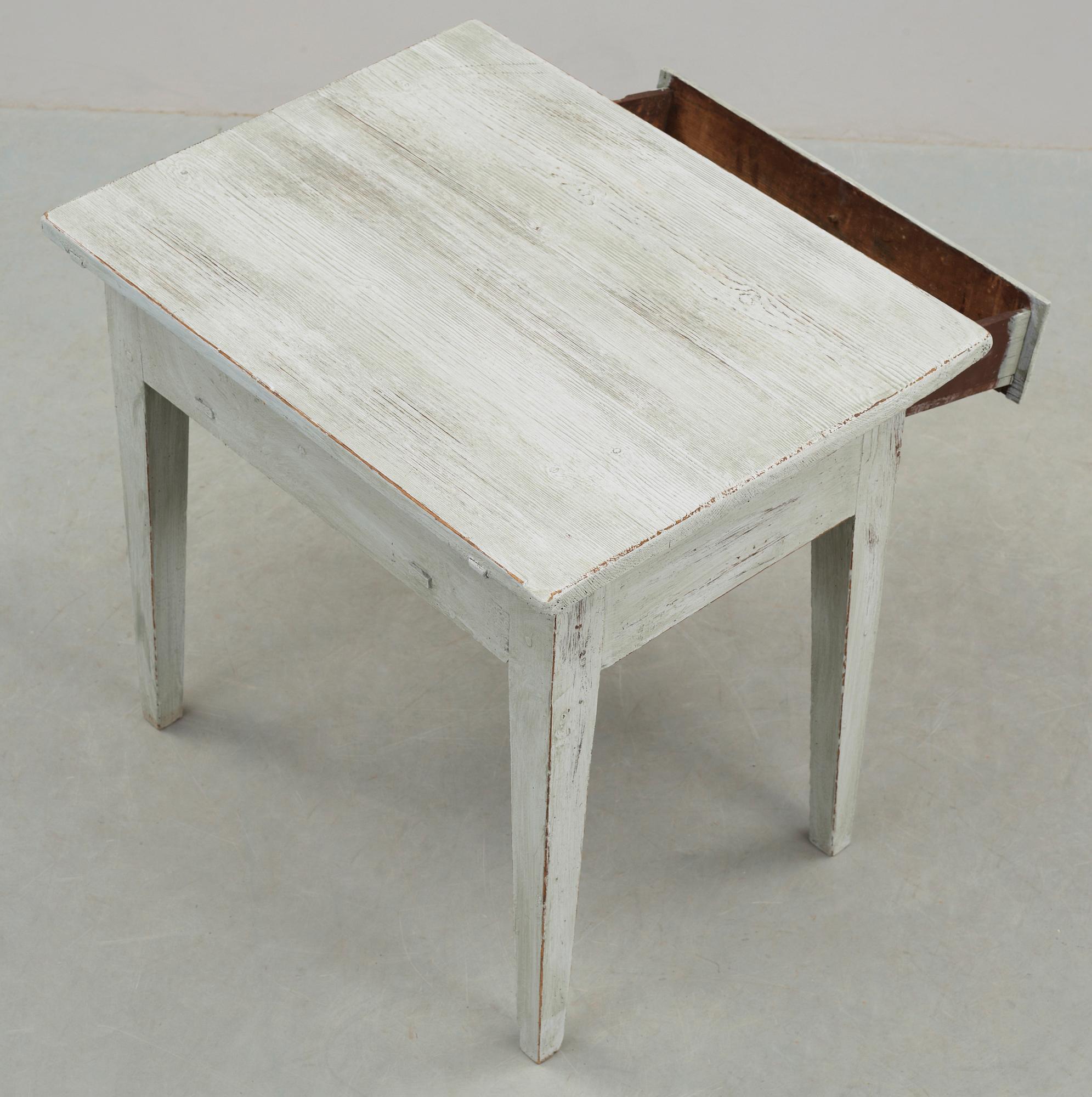 BORD, 1800-talets slut.