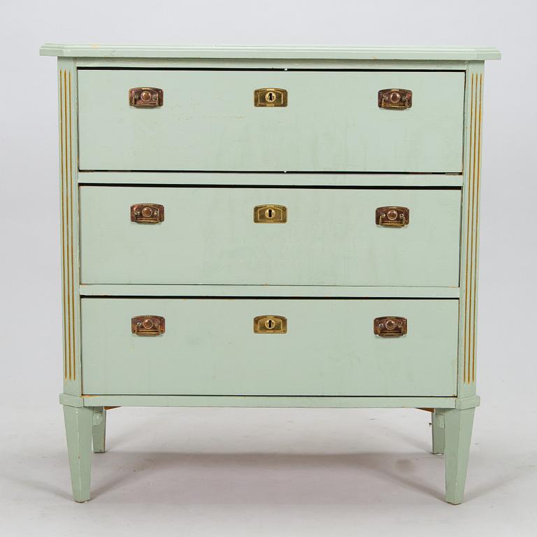 Byrå, 1900-talets först halft.