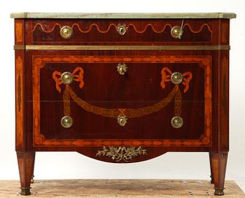 BYRÅ, Gustaviansk stil, 1900- talets första hälft.