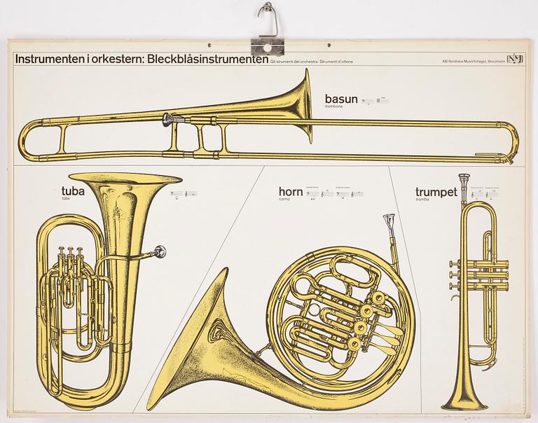SKOLPLANSCHER, 2st, Nordiska Musikförlaget.