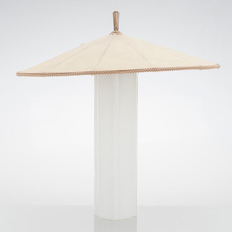 Birger Hahl, pöytävalaisinpari, Art deco, 1920-luku.
