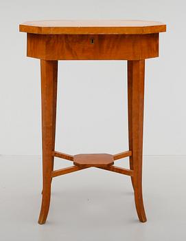 SYBORD, 1800-talets andra hälft.