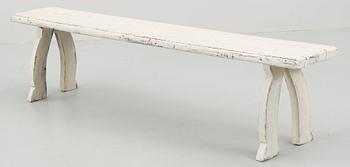 BÄNK, 1800/1900-tal.