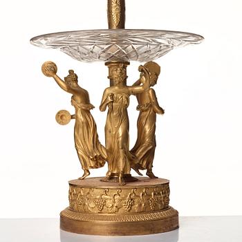 BORDSUPPSATSER, ett par, av Pierre Philippe Thomire (1751–1843) Paris, Empire.