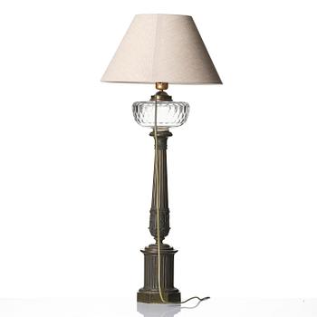 Bordslampa, Frankrike, 1800-talets senare del, Empirestil.