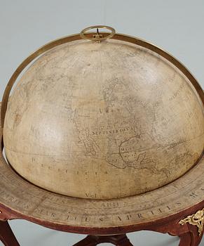 JORDGLOB GLOBUS TERRAQUEUS OCH HIMMELSGLOB GLOBUS COELESTIS, av Anders Åkerman 1766 och Fredrik Akrel 1791.