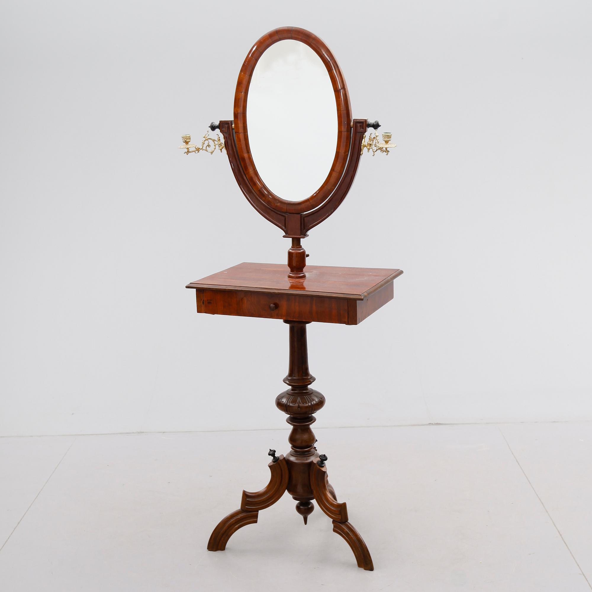 RAKSPEGEL, 1800-talets slut.