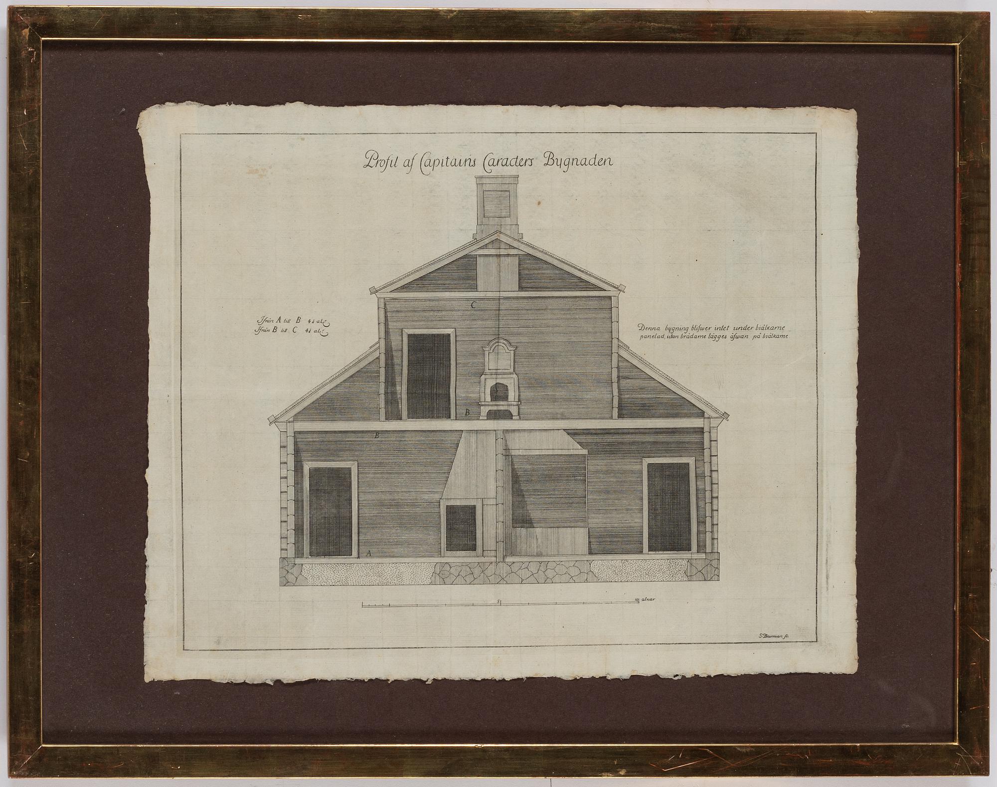 Georg Biurman, engravings, 2, signed in plate.
