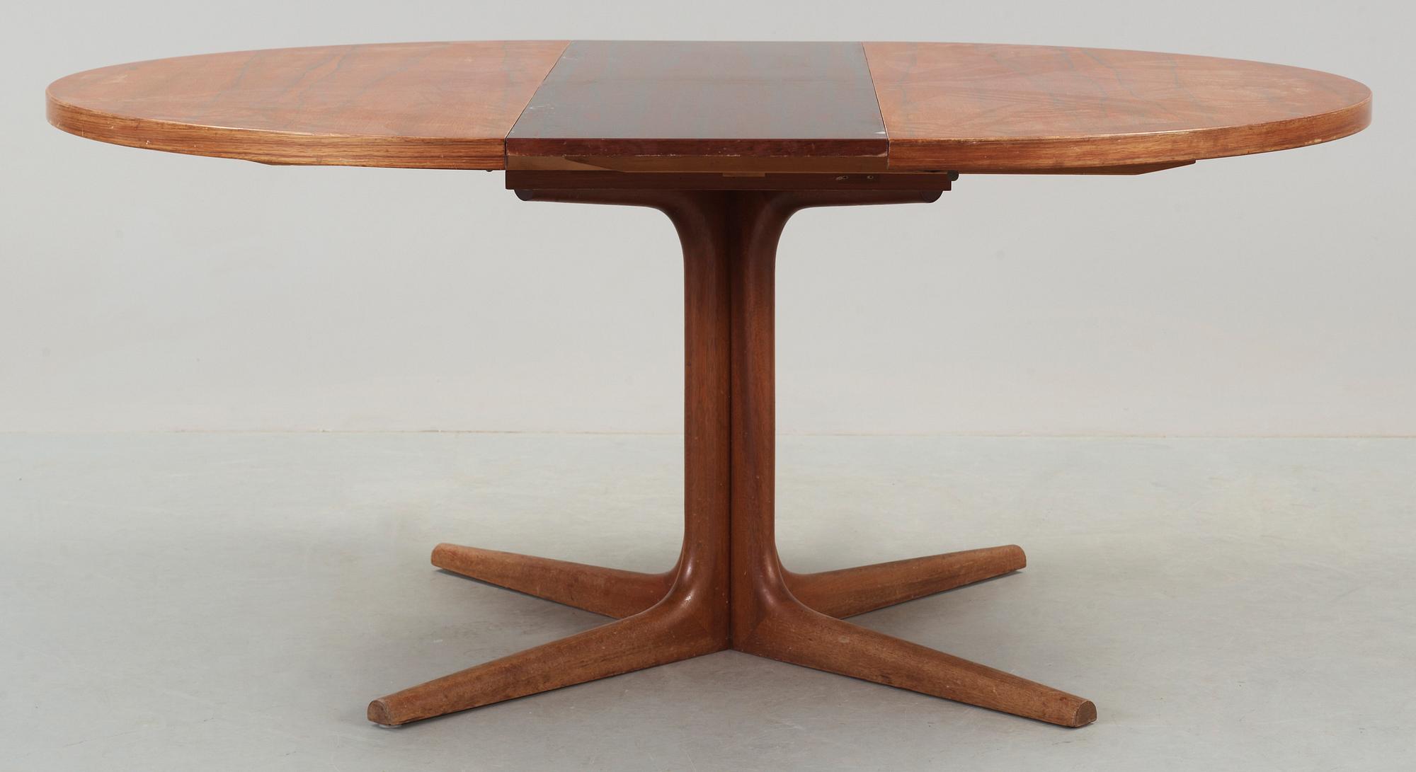 MATBORD, Danmark, 1900-talets andra hälft.