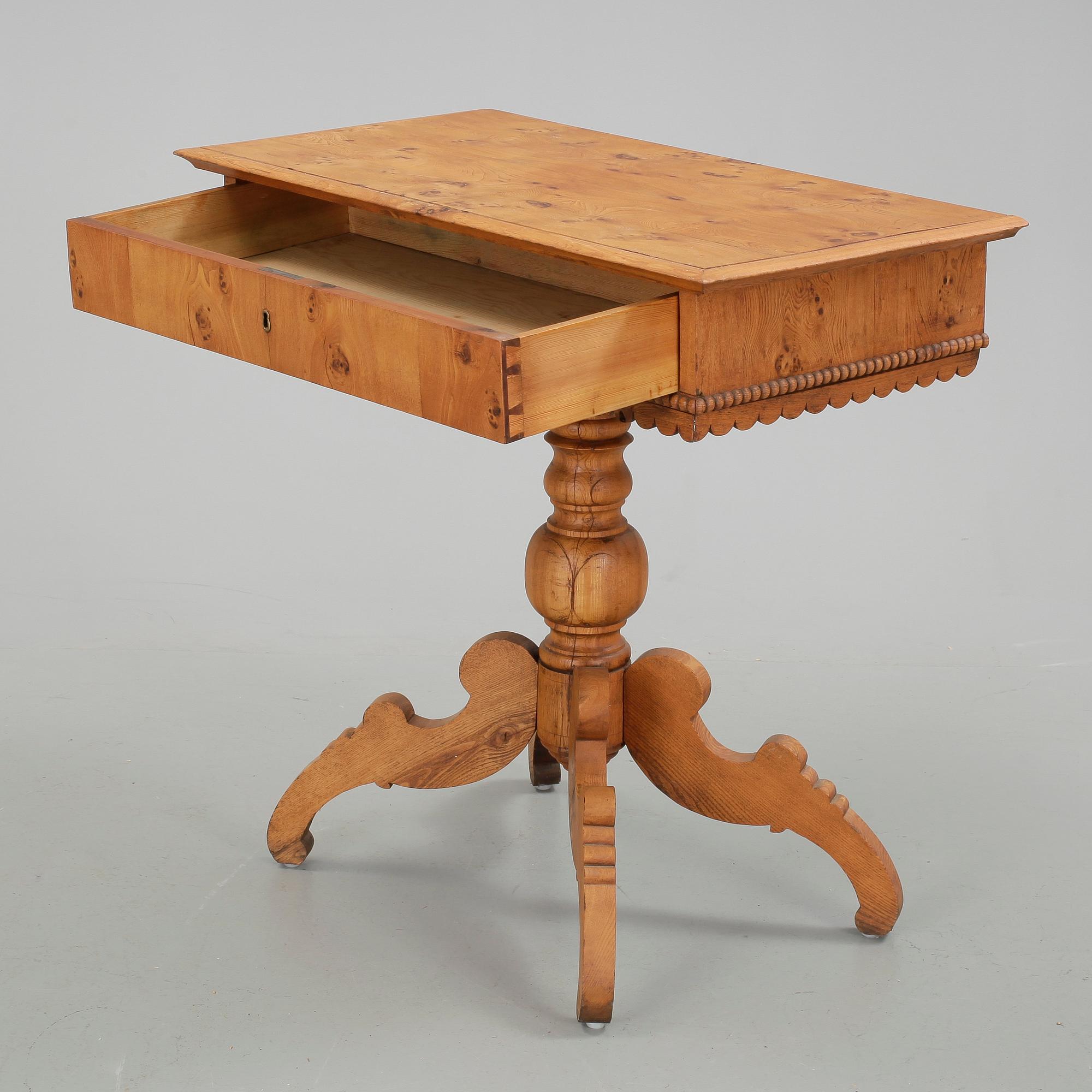 BORD, 1800-talets slut.