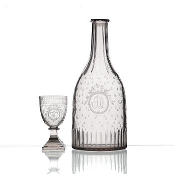 STARKVINSGLAS, åtta stycken och KARAFF, Sengustavianska, omkring år 1800.