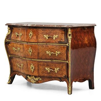 8. A parquetry and ormolu mounted rococo commode attributed to C. Tietze (master in Stockholm 1764.91).