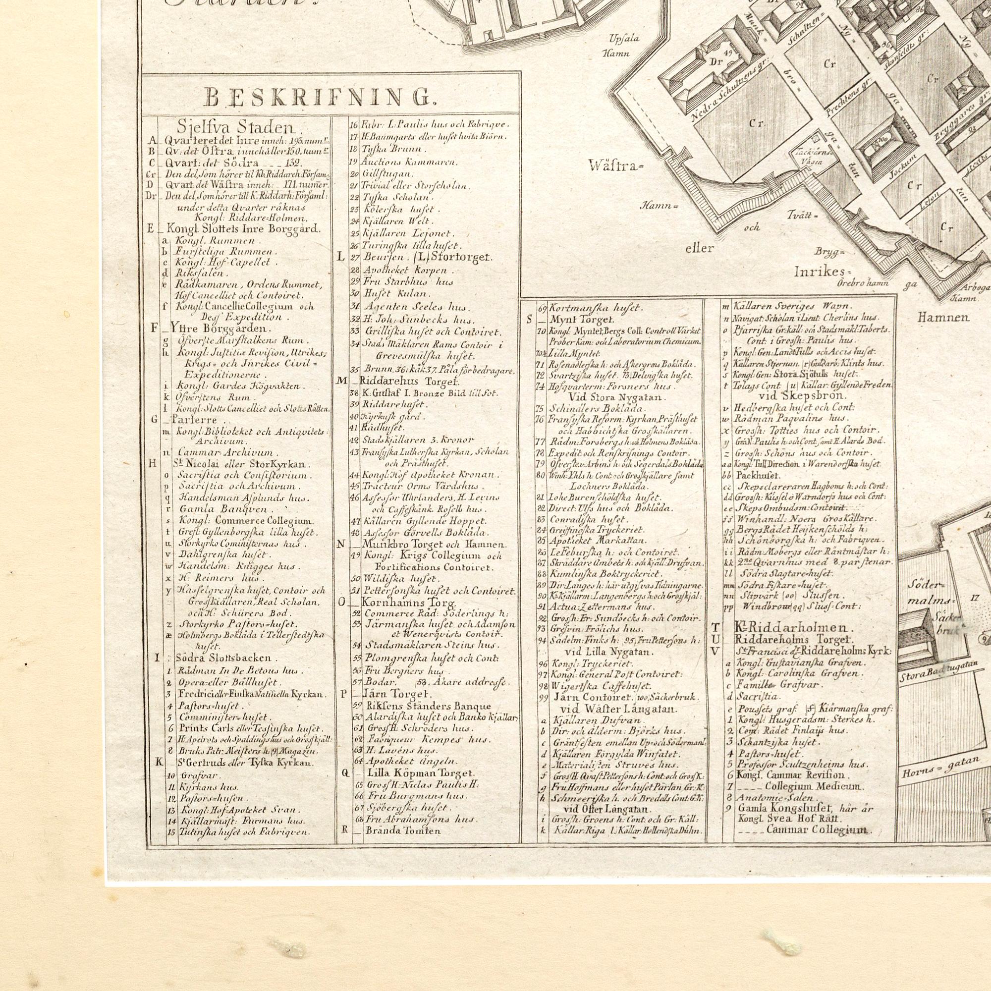 Jonas Brolin, karta över Stockholm, kopparstick, Stockholm 1771.