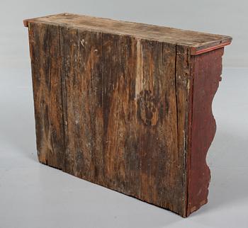 TALLRIKSHYLLA, 1800/1900-tal.