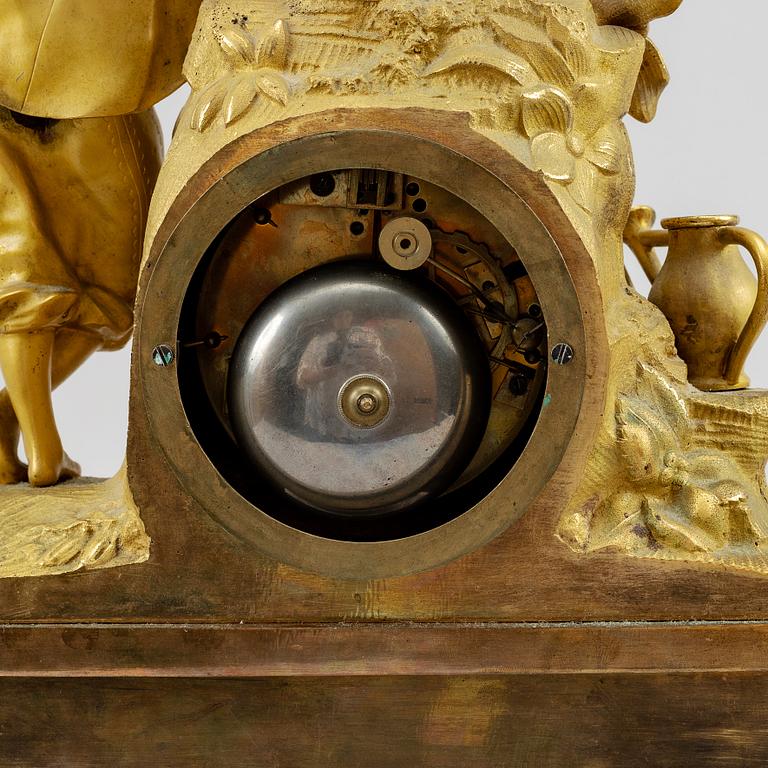 Bordspendyl, 
Frankrike, 1800-talets mitt, Napoleon III.