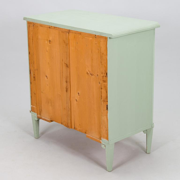 Byrå, 1900-talets först halft.