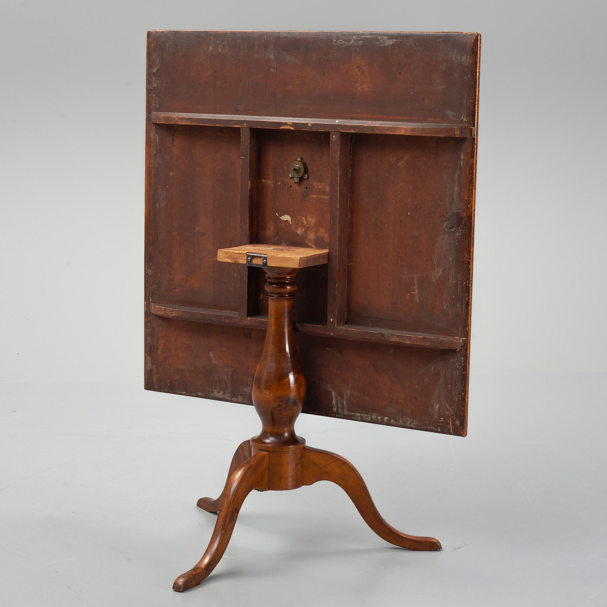 A table from the first half of the 20th century.