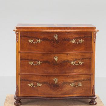 BYRÅ, sent 1800-tal.