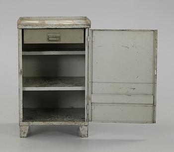 INDUSTRISKÅP, 1900-tal.