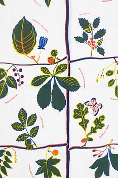 Josef Frank, a pair of curtains, 'US Tree', Svenskt Tenn.