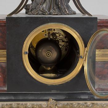 BORDSPENDYL, 1900-talets början.