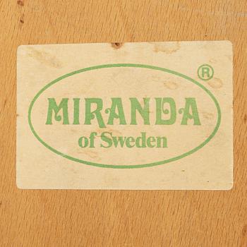 A set of six chairs, second half of the 20th Century.