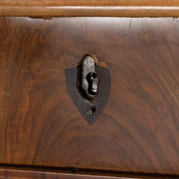 Skrivbord, 1800-talets andra hälft.