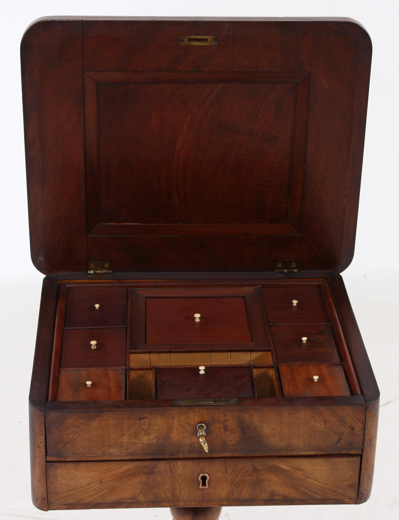 SYBORD, 1800-talets andra hälft.
