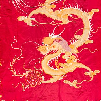 TEXTIL, Kina, 1900-tal.