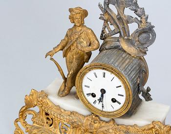 BORDSPENDYL, nyrokoko, 1800-talets slut.