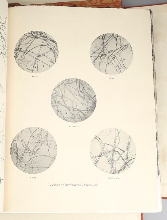 PORTFÖLJER MED BÖCKER, 2 st, Japan, 1900-talets tredje kvartal.