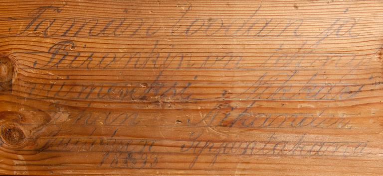 BYRÅ, 1700-talets slut.