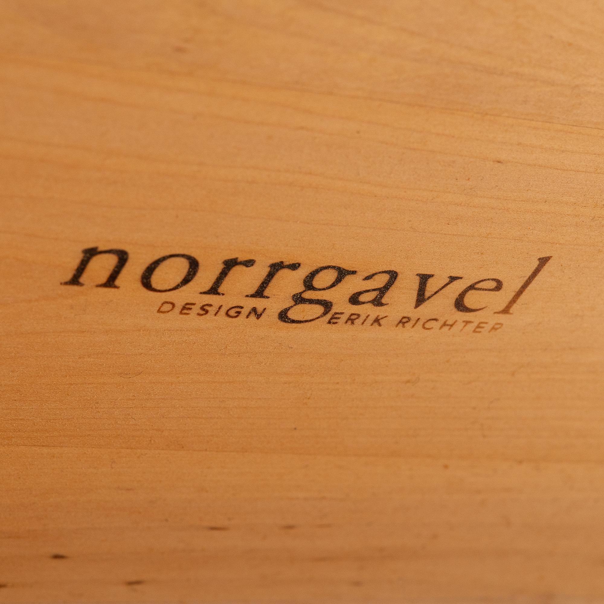 Soffbord, Norrgavel, samtida.