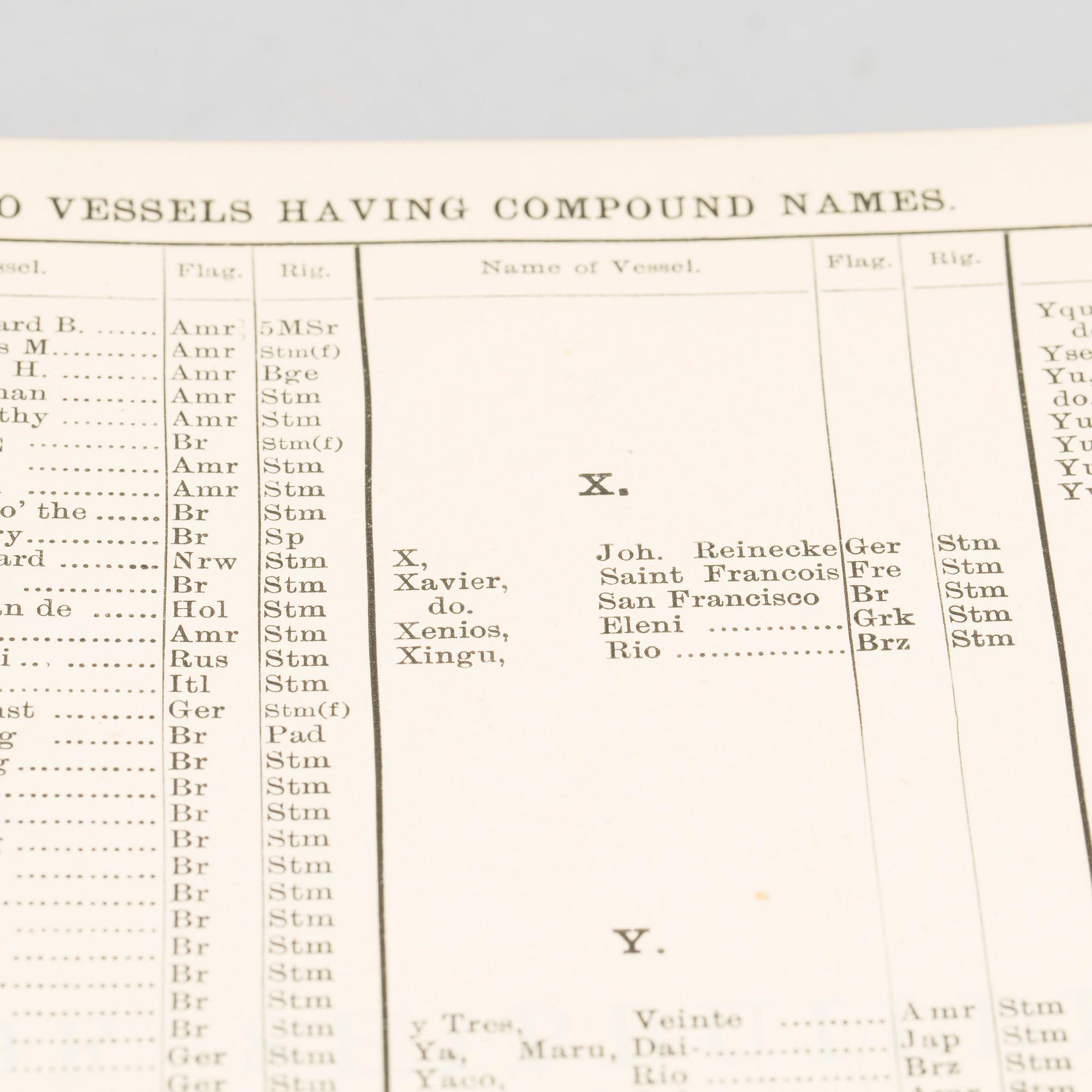 LLOYD'S REGISTER OF SHIPPING LONDON 1925-26- VOL II.