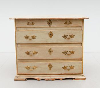 BYRÅ, 1700-/1800-tal.