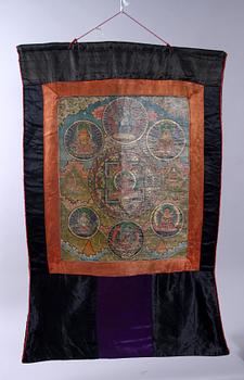 TANKA, Kina. 1800-talets andra hälft.