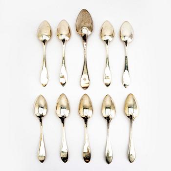 A Swedish 19th/20th century set of 10 silver spoons, different makers, weight 652 grams.
