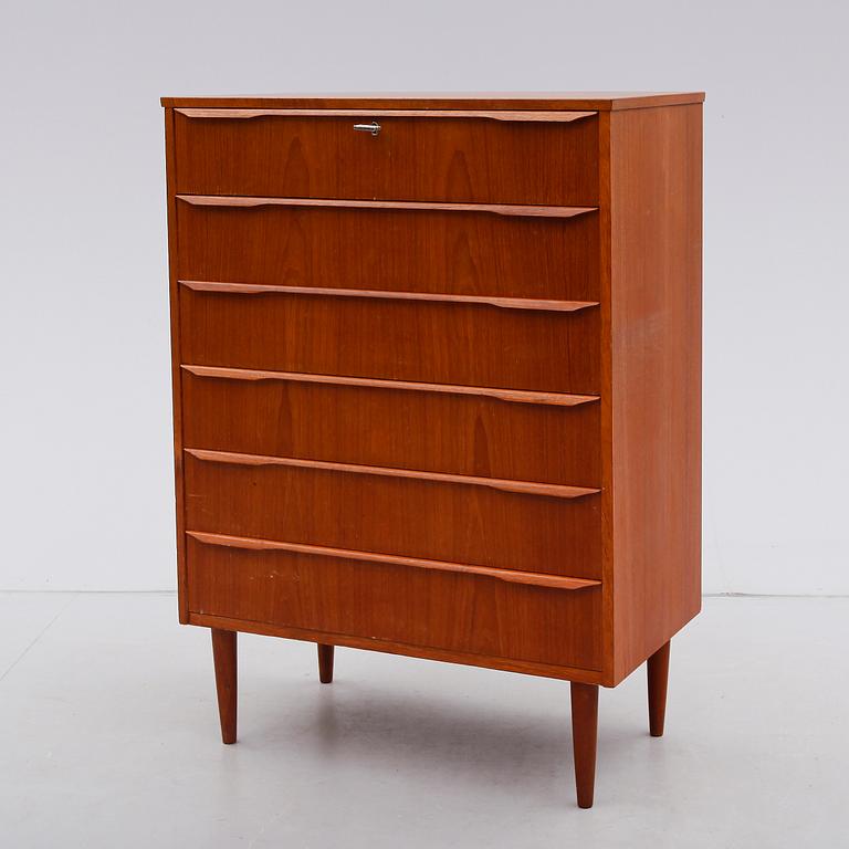 BYRÅ, Danmark, 1900-talets andra hälft.